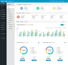 連續三年 遠光購售電一體化云平臺入選 廣東省優秀軟件產品