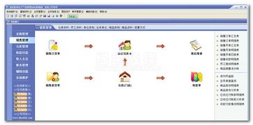 速拓數(shù)碼電子產品管理系統(tǒng)輝煌版 數(shù)碼電子產品銷售管理軟件 v17.0527 簡化版軟件下載